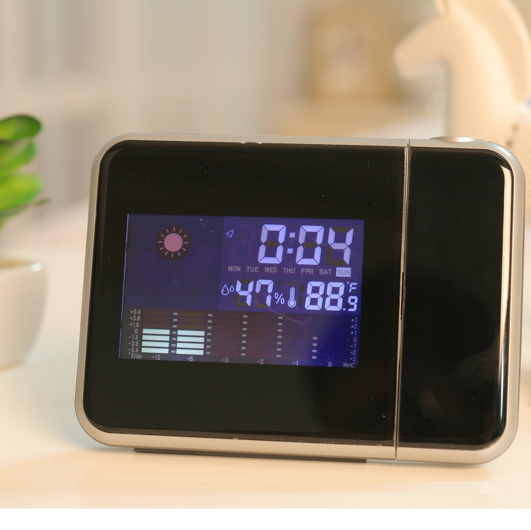 Home Electronic Clock